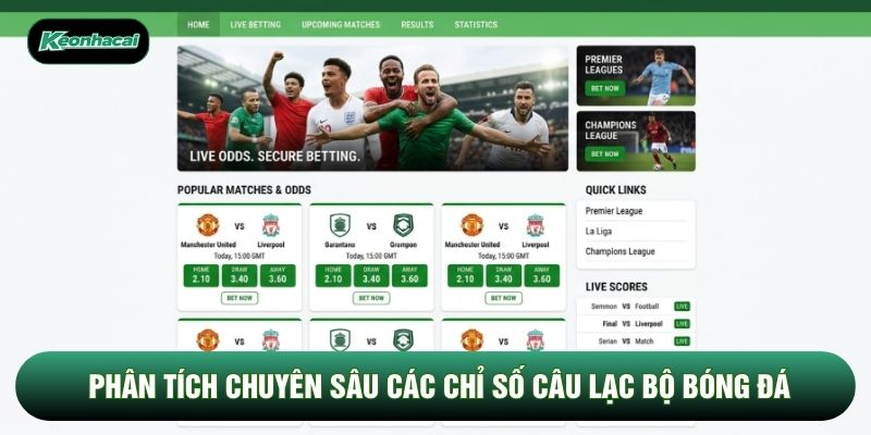 Phân tích chuyên sâu các chỉ số câu lạc bộ bóng đá Phân tích chuyên sâu các chỉ số câu lạc bộ bóng đá